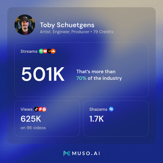 Half a Million Strong: We Did It Together!