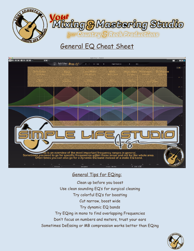 General EQing Cheat Sheet